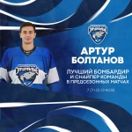 Артур Болтанов – лучший снайпер и бомбардир команды в предсезонных матчах