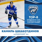 Камиль Шиафотдинов – в ТОП-8 рекордсменов клуба по набранным очкам в лиге