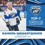 Камиль Шиафотдинов поднялся на 7 место в ТОП-10 рекордсменов клуба по набранным очкам 