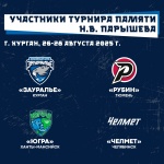  Утверждён окончательный состав участников турнира памяти Н.В. Парышева